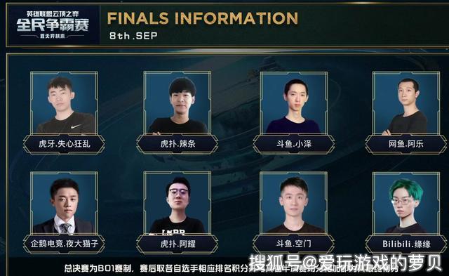 的历史长河 的历史长河