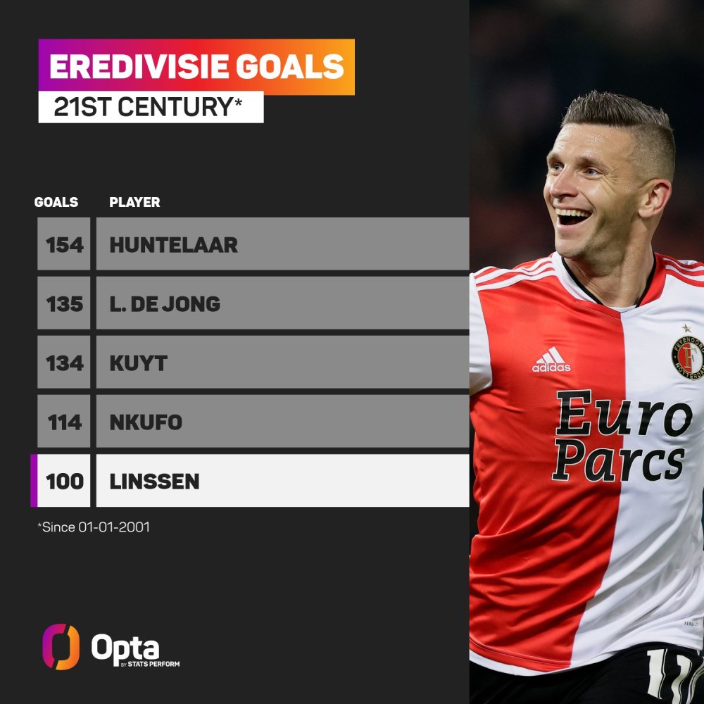 第二落点更 第二落点更