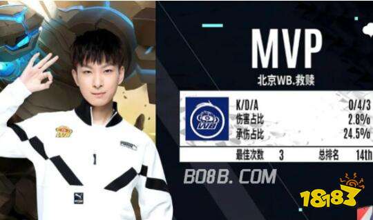 心态与专注 心态与专注