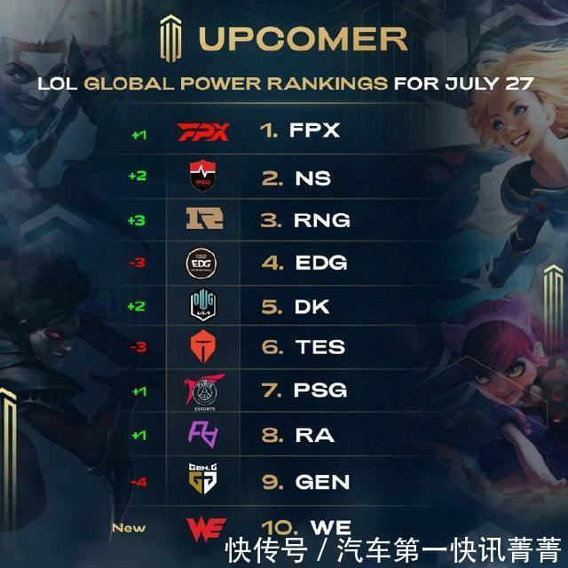 而非一次次 而非一次次